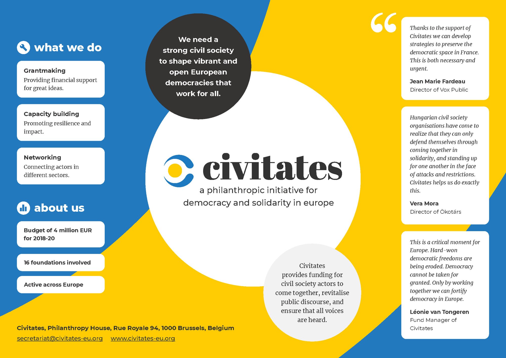 Civitates fact sheet